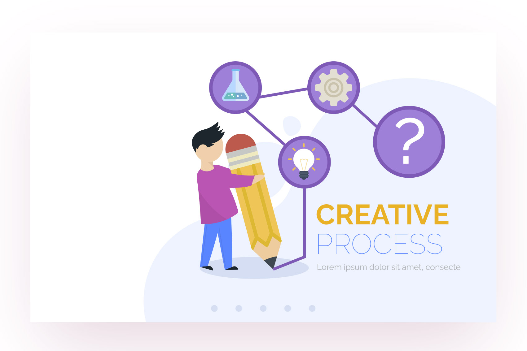 creative banner & ad design services workflow process