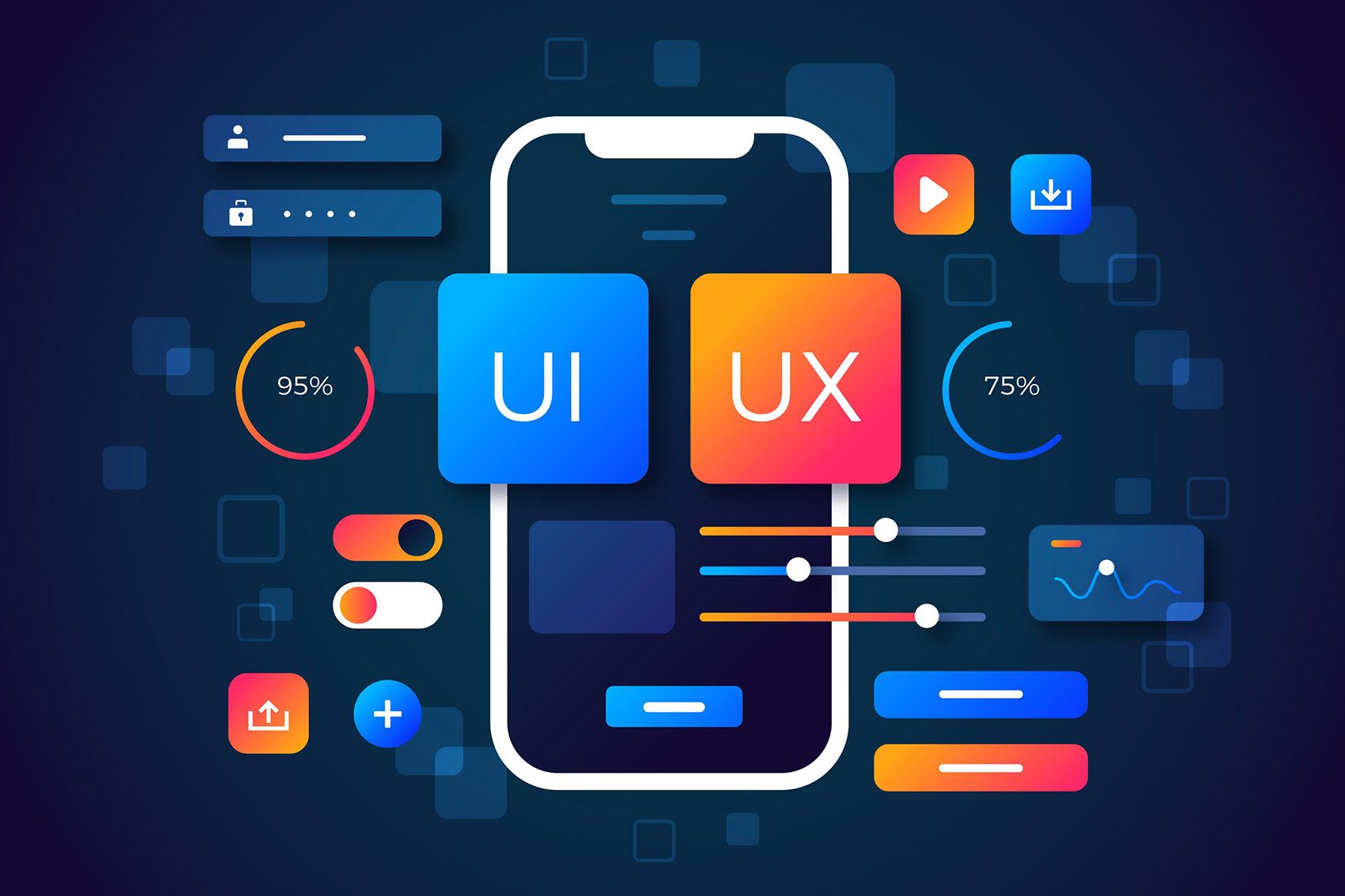 UI/UX Design services by Webnart