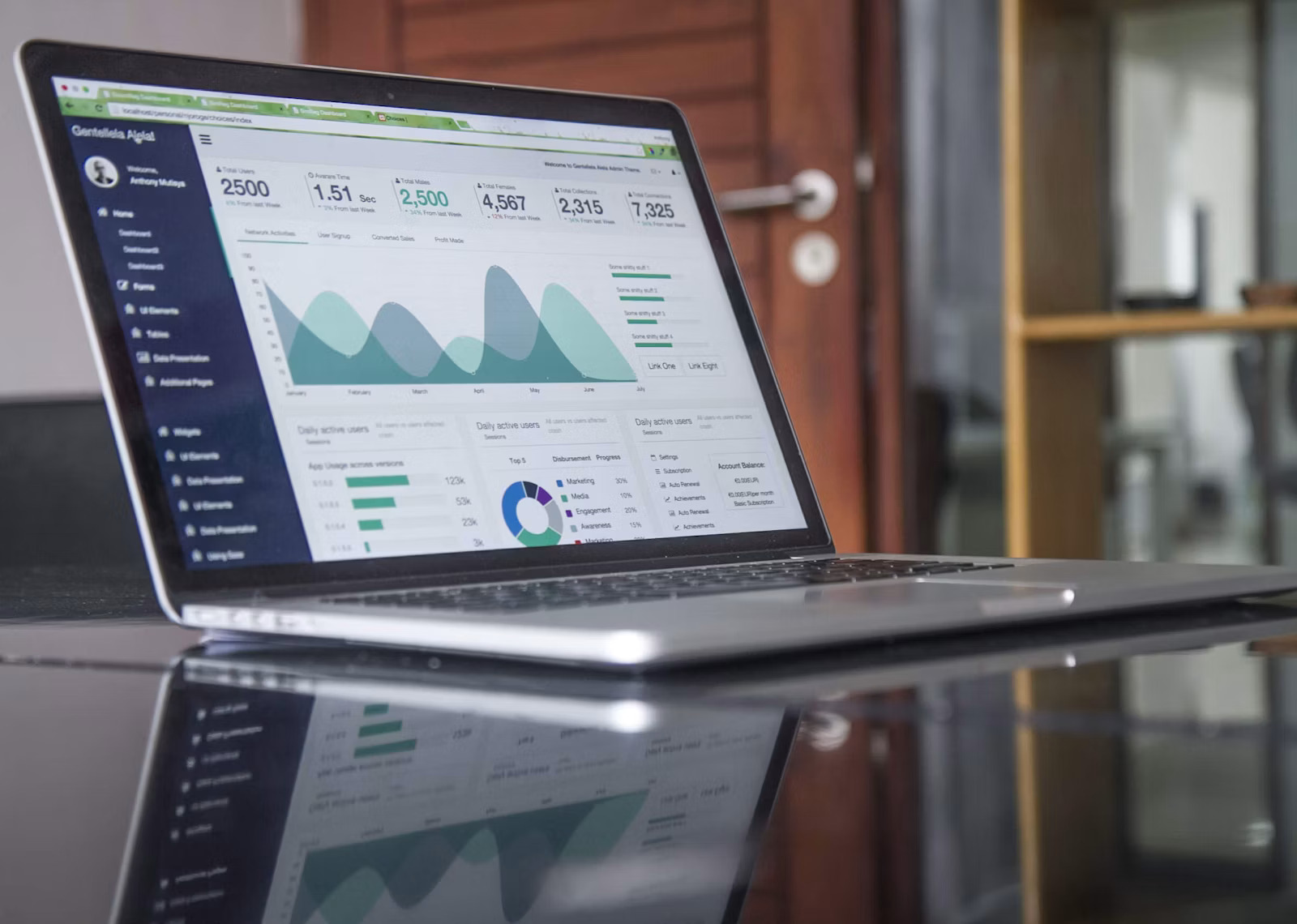 Top 10 Benefits of Having a Business Website