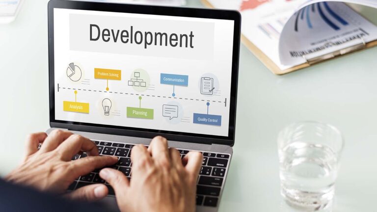 Why Custom Web Development Services Are Essential for Business Growth